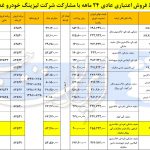 طرح جدید فروش اقساطی محصولات ایران خودرو از اول آذر (+جدول)