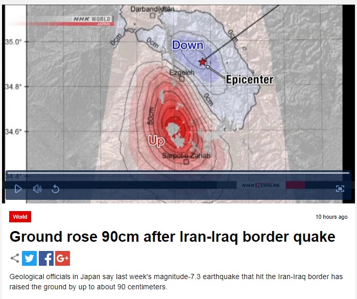 ژاپنی‌ها: زمین‌لرزه مرز ایران و عراق موجب بالا آمدن زمین به میزان ۹۰ سانتیمتر شد