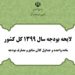 درخواست جمعی از فعالان انقلابی ارومیه برای رد یا تجدید نظر در خصوص کلیات بودجه ۹۹